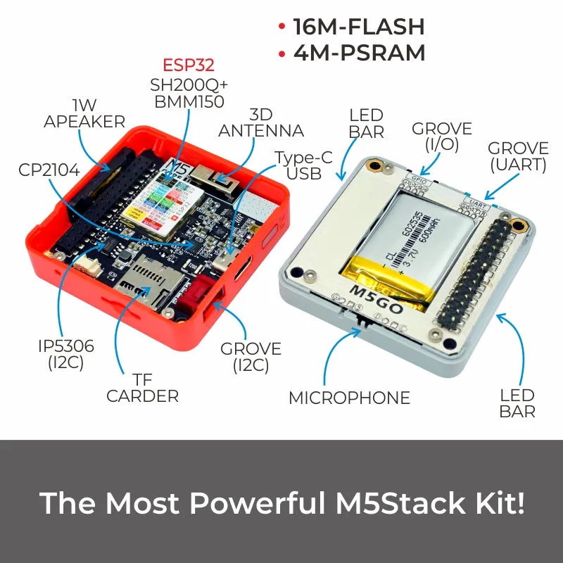 [EOL] 5Stack FIRE IoT Development Kit (PSRAM 2.0)