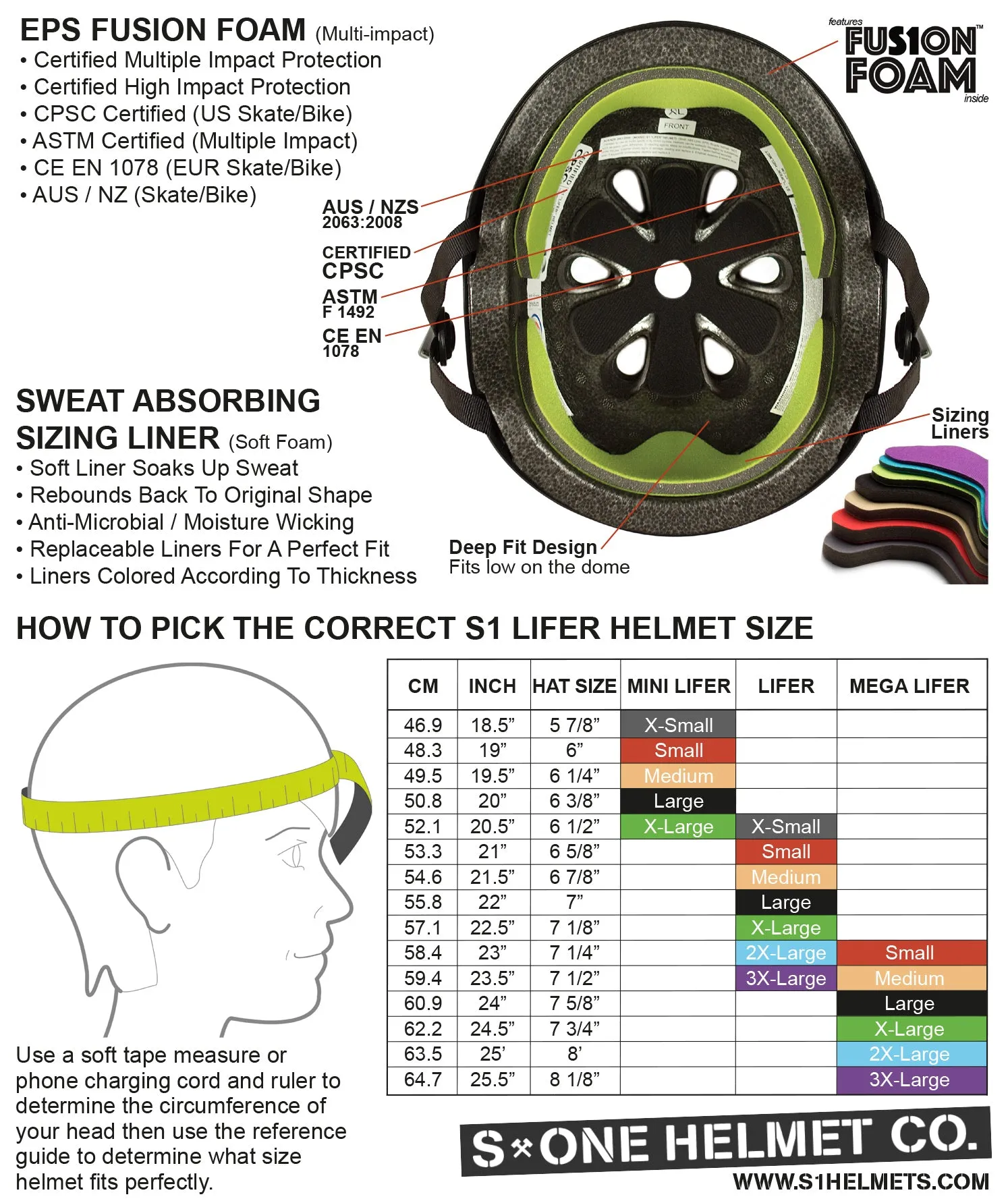 S1 Mini Lifer Helmet - Cyan Matte